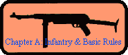 Chapter A: Infantry & Basic Rules